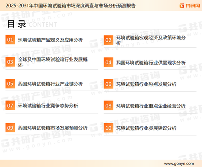 2025年全球環境試驗箱市場規模達20億美元，智能化自動化成為發展新趨勢
