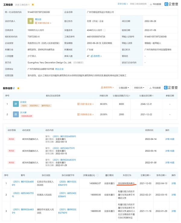 家族企業逆境 許家印哥哥的公司成“老賴”，違規限制消費令折射管理漏洞